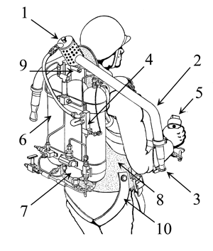 Rocket_Belt_general_view