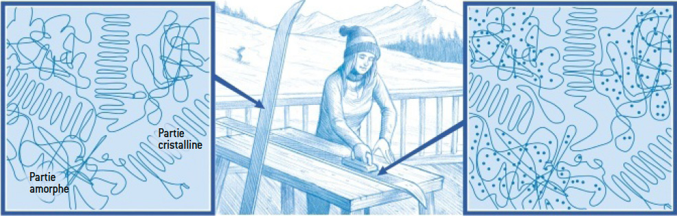 Glisse-neige-Image3